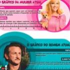 a_diferenca_entre_homens_e_mulheres