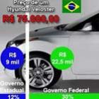 o_absurdo_dos_impostos