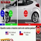Por que os carros são tão caros no Brasil