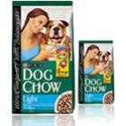 o_que_significa_chow_em_ingles