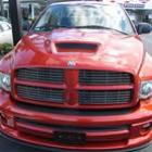 os_10_carros_mais_machoes_da_historia