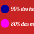 estatisticas_da_masturbacao
