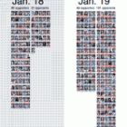 A polêmica do SOPA em 13 infográficos