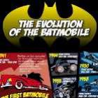 A evolução do Batmóvel