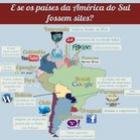 e_se_os_paises_da_america_do_sul_fossem_sites