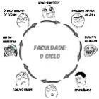 o_ciclo_da_faculdade