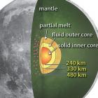 A lua tem núcleo semelhante a terra