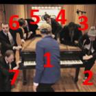 Quantos pianistas são necessários pra tocar uma música?