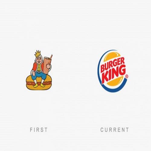 A evolução de 48 logos corporativos
