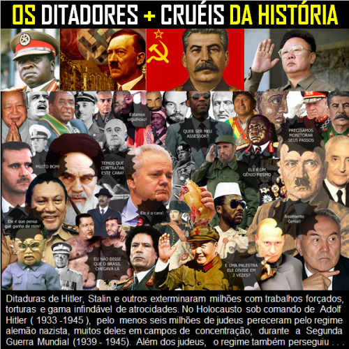 Os ditadores mais cruéis da história