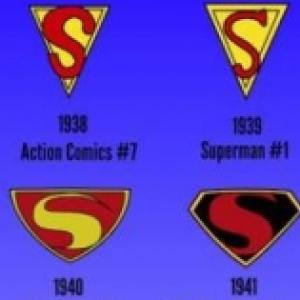 Evolução do logo do Superman