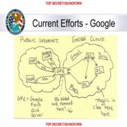 NSA se infiltrou em centros de dados de Google e Yahoo! ao redor do mu