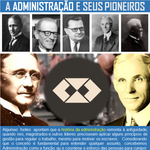 Pioneiros da história da Administração