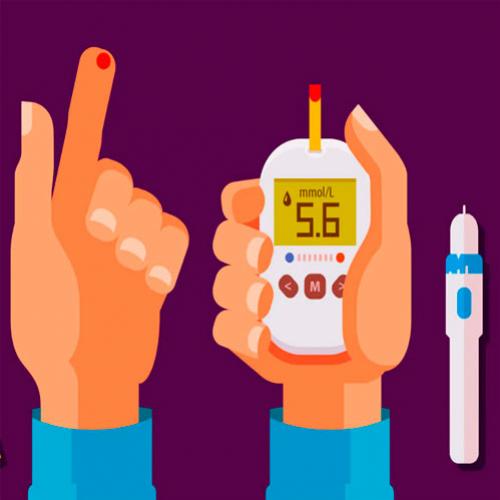 Cientistas descobrem a principal causa do diabetes tipo 2 