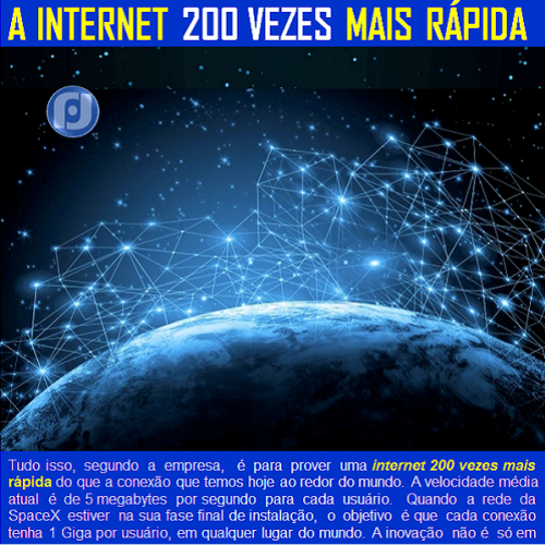 A internet 200 vezes mais rápida