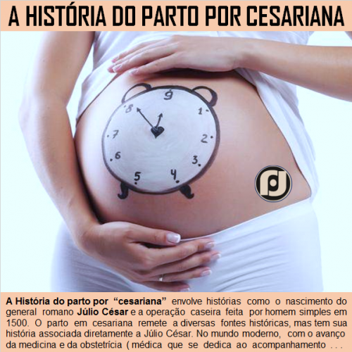 História do parto por Cesariana
