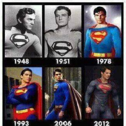A evolução dos Super-Heróis