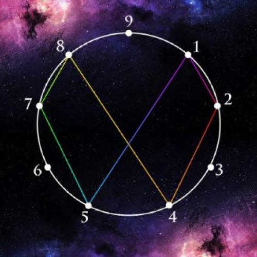 O mistério dos números 3, 6 e 9