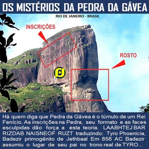 Os mistérios da Pedra da Gávea - RJ