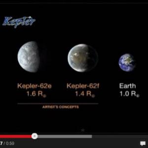 2 novos planetas parecidos com a Terra são descobertos