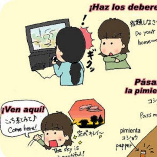 Básico Dos Español: Lección Uno: Imperativos