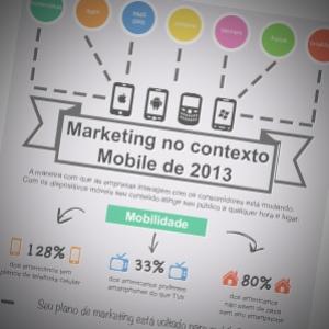 Infográfico sobre marketing no contexto Mobile