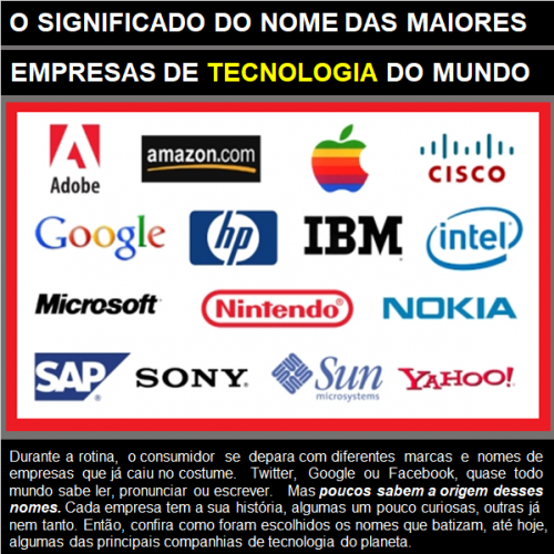 O Significado do Nome das maiores Empresas de Tecnologia