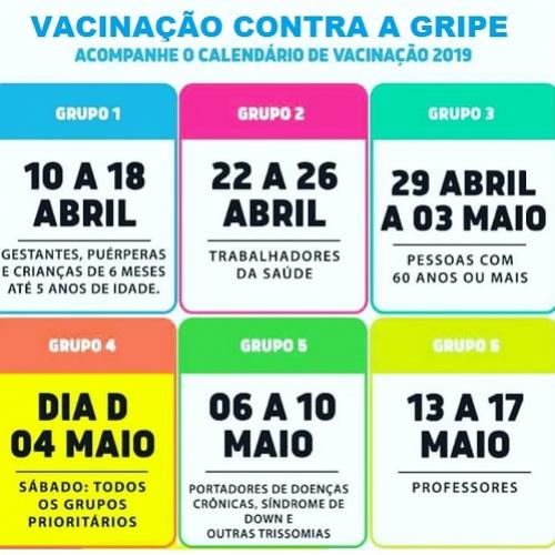 Vacinação contra a gripe