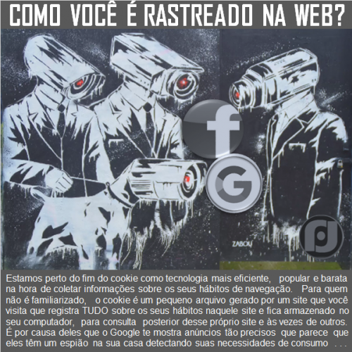 Como o Facebook e o Google rastreiam você na web