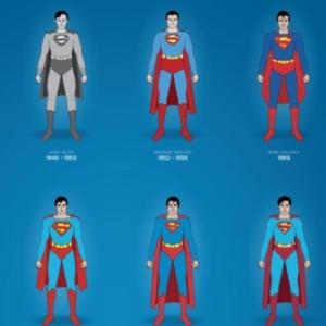 Os diferentes uniformes de Clark Kent