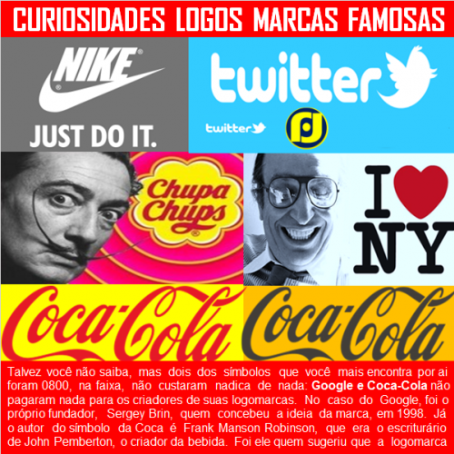 Descubra a origem de 5 logos famosos