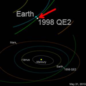 Asteroide passará próximo à Terra no dia 31de maio