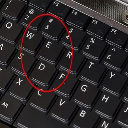 Símbolos escondidos em seu teclado, você sabia?