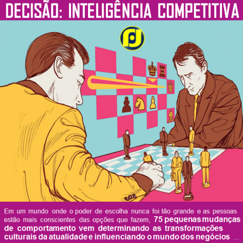 Profissional de Inteligência Competitiva