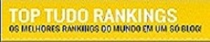 Banner do top tudo rankings