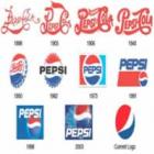 Evolução das marcas - Pepsi 