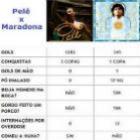 Graaaandes diferenças entre Pelé e Maradona