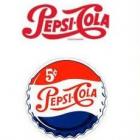 Evolução: Pepsi x Coca 