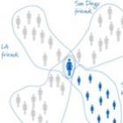 Circles: A nova rede social do Google!
