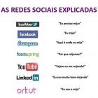 Explicando as redes sociais