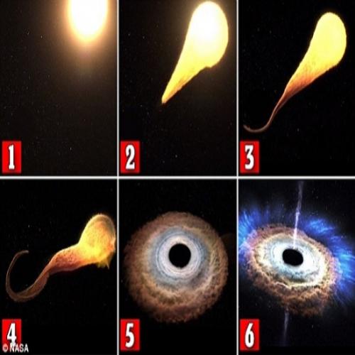 Buraco negro é detectado retalhando estrela a 290 milhões de anos-luz
