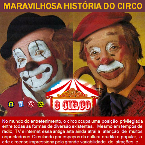 A história do Circo