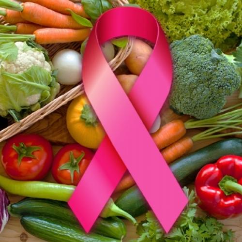 Outubro Rosa alimentos que auxiliam na prevenção do Câncer de Mama