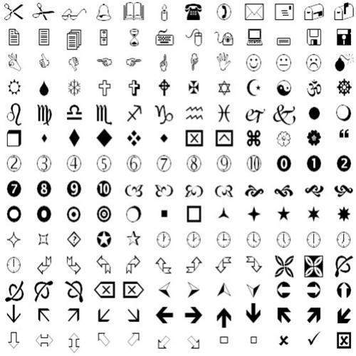 Por que uma fonte só com símbolos foi criada?