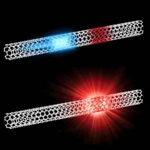Nanotubos de carbono, fontes de luz para as fibras ópticas