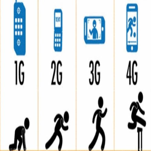 O que significa “G”, “E”, “3G”, “H”, “H+”, “4G”, “LTE-A”, “5G”