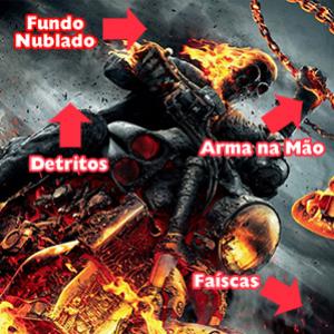 Os quatro elementos essenciais de um poster de ação