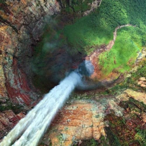 Comparação entre as maiores cachoeiras do mundo