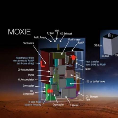  NASA vai usar CO2 para fazer oxigênio na superfície de Marte