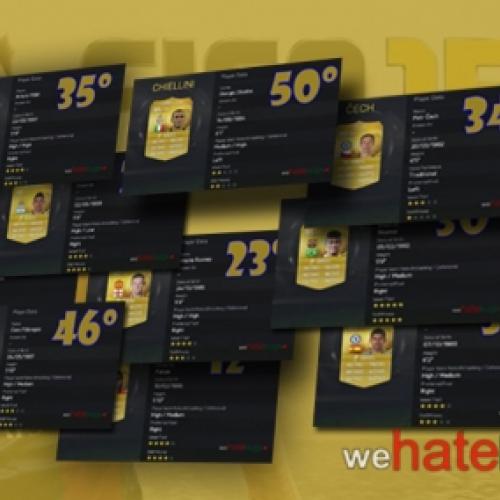 Lista completa com os 50 melhores jogadores Fifa15